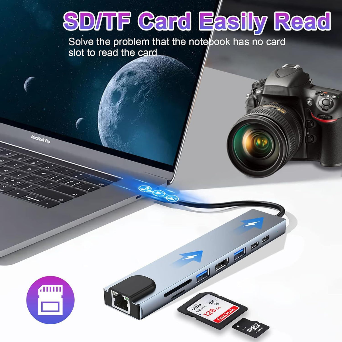 USB-C Multiport Hub – 5-in-1, 6-in-1 & 8-in-1 - product view 4