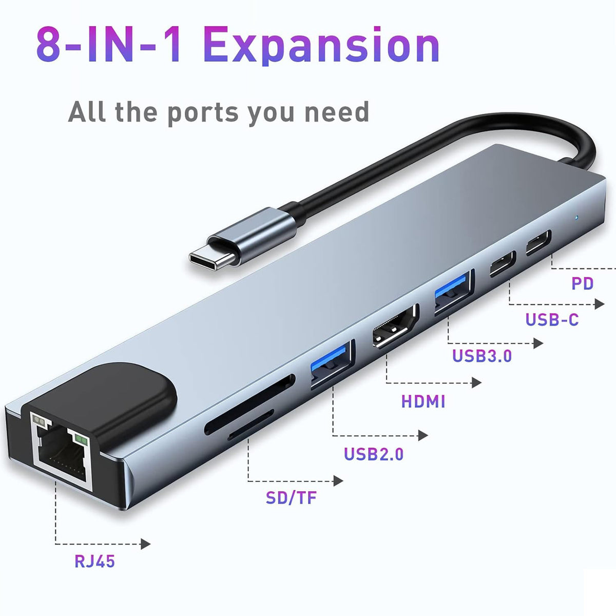 USB-C Multiport Hub – 5-in-1, 6-in-1 & 8-in-1 - product view 3