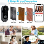 Smart WiFi doorbell with two-way communication